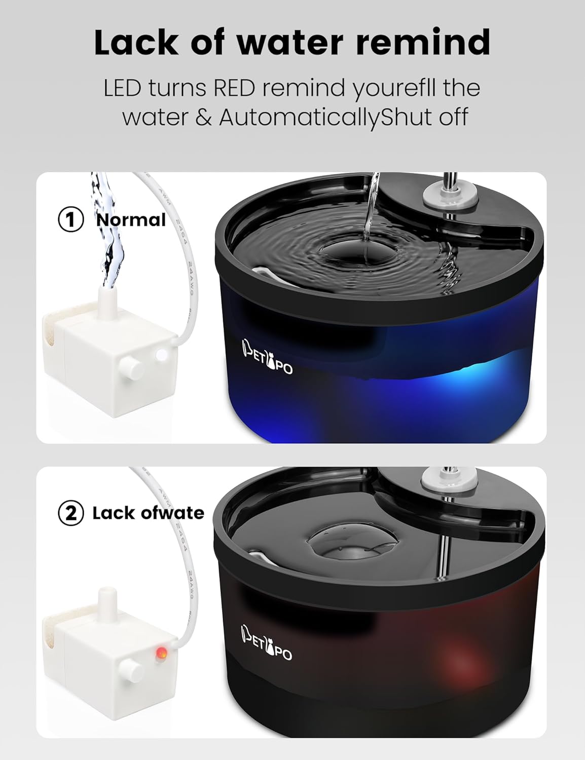 SipTap®️ Pet Water Fountains - Black Round