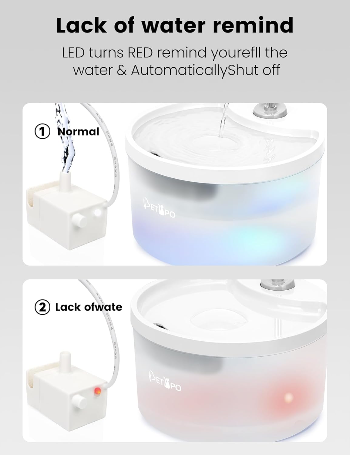 SipTap®️ Pet Water Fountains - White Round