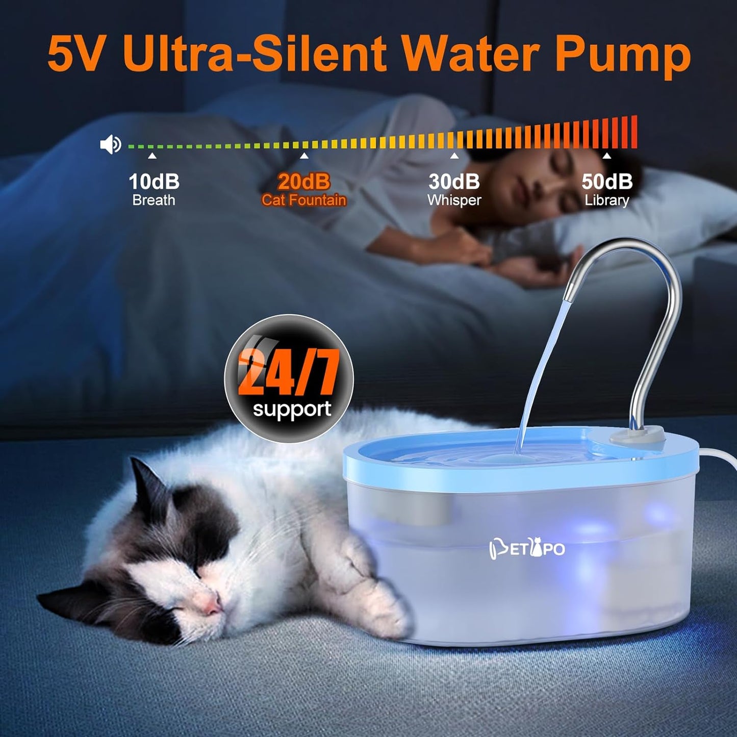 SipTap®️ Pet Water Fountains - Blue Oval